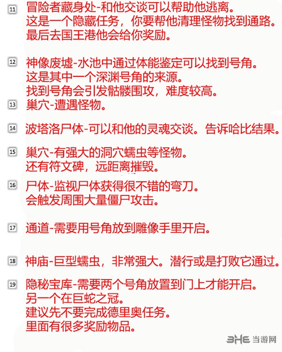 永恒之柱2旧城地图指引4