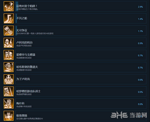 祖先遗产全成就3