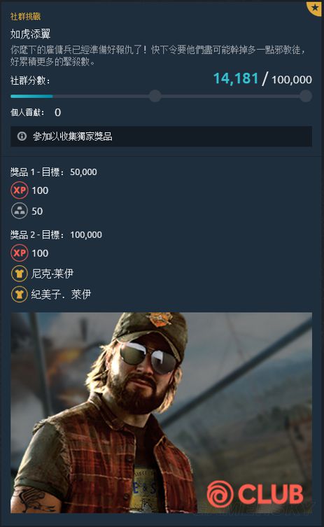 孤岛惊魂5活动奖励