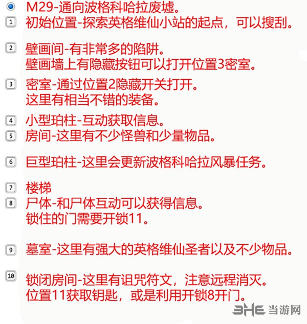 永恒之柱2英格维仙小站地图指引1
