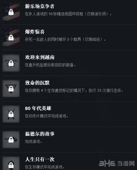 孤岛惊魂5DLC全成就达成一览1