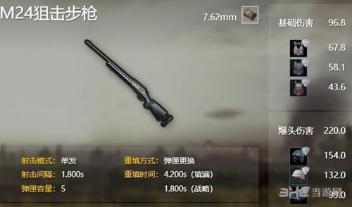 绝地求生M24游戏图片