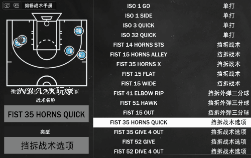 NBA2k18凯尔特人战术1