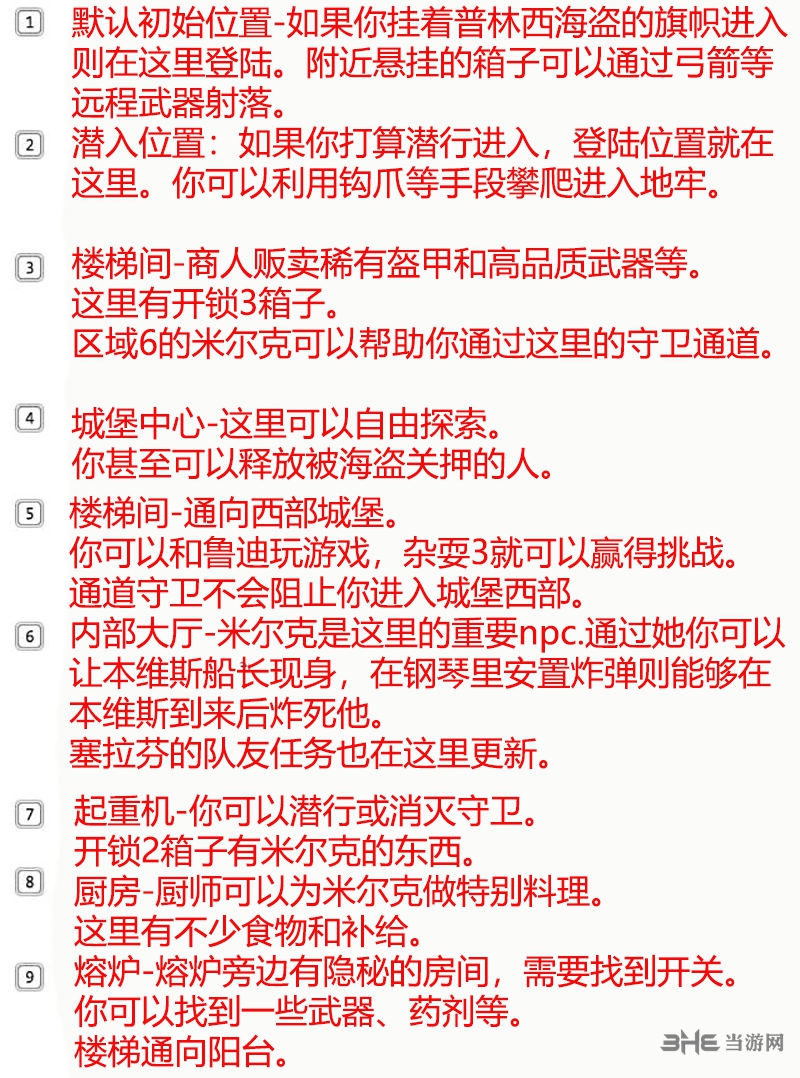 永恒之柱2舷窗堡地图指引3