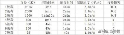 绝地求生游戏图片4