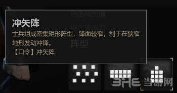 战意初训轻骑游哨阵型3