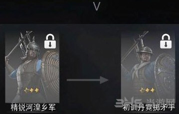 战意兵团升级路线