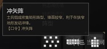 战意兵团阵型介绍3