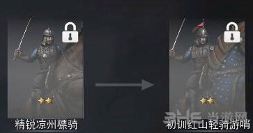 战意兵团升级路线