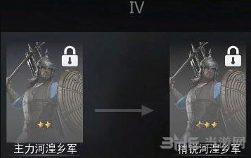 战意兵团升级路线