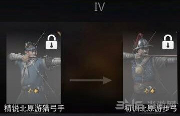 战意兵团升级路线