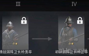 战意兵团升级路线