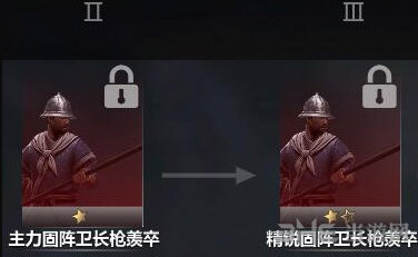 战意兵团升级路线1