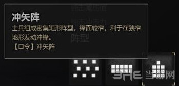 战意兵团阵型3