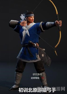 战意兵团介绍