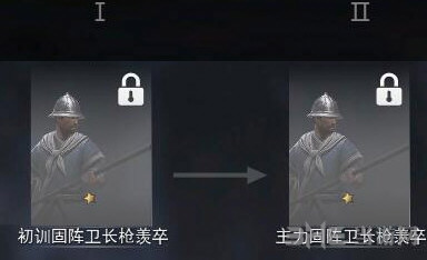 战意兵团升级路线1