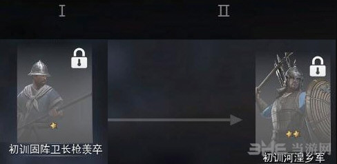 战意兵团升级路线2