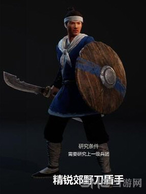 战意初训幽并游勇