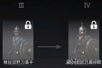 战意兵团升级路线
