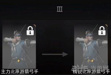 战意兵团升级路线