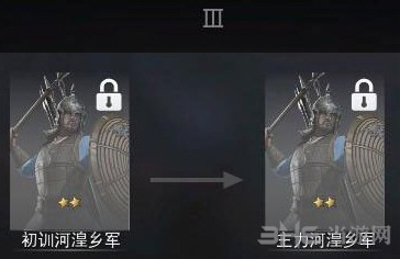 战意兵团升级路线