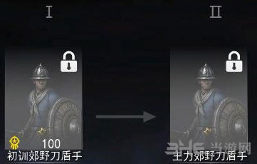 战意兵团升级路线1