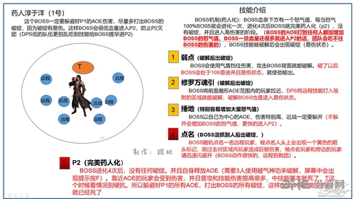 逆水寒游戏图片