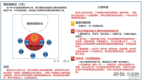 逆水寒游戏图片
