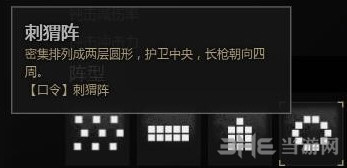 战意兵团阵型一览4