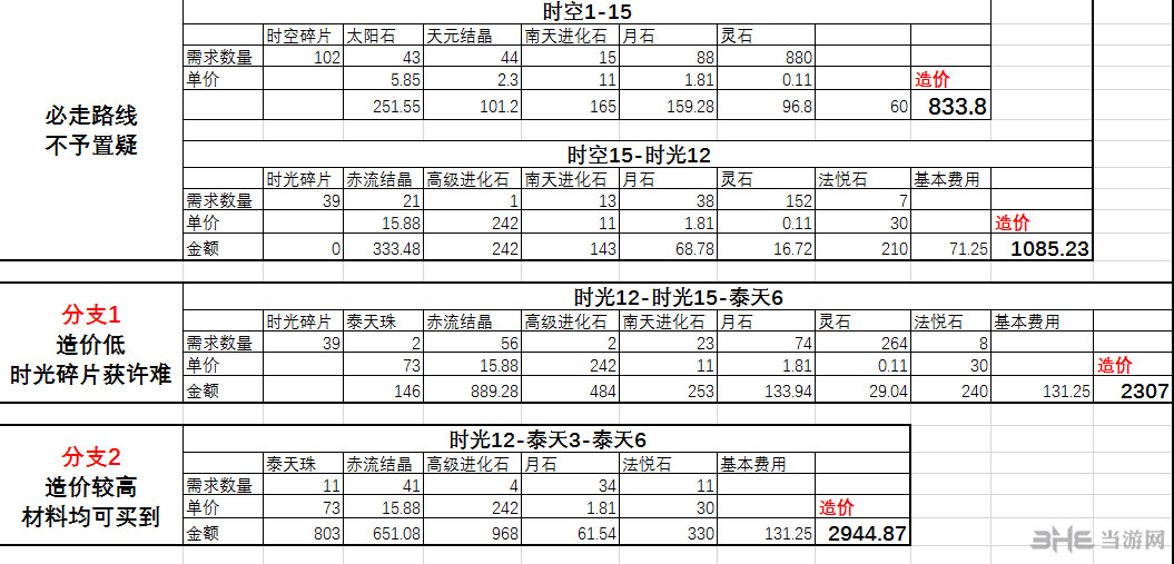 剑灵游戏截图2