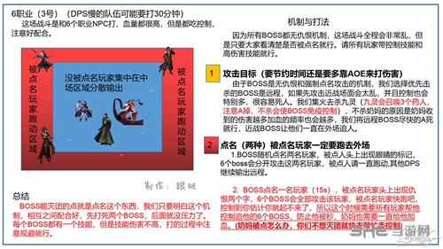 逆水寒游戏图片