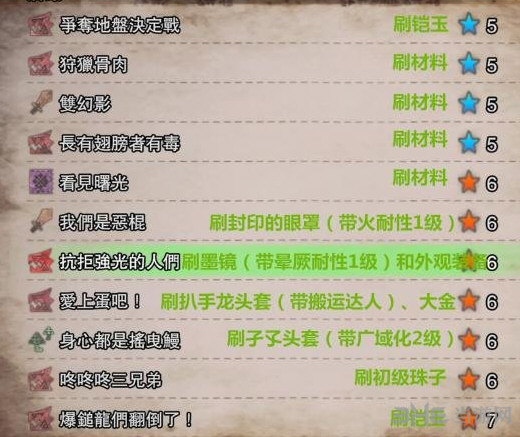怪物猎人世界夏日祭活动一览2