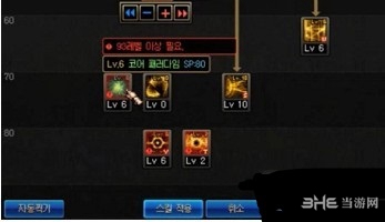 dnf未来开拓者刷图技能加点3