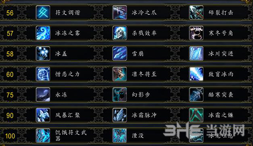 魔兽世界8.0冰DK天赋图片