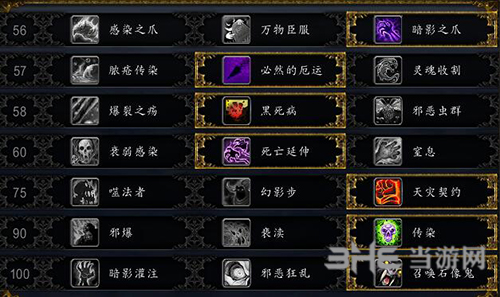 魔兽世界8.0邪DK天赋图片