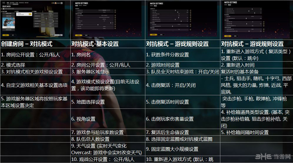 绝地求生自定义设置中文翻译4