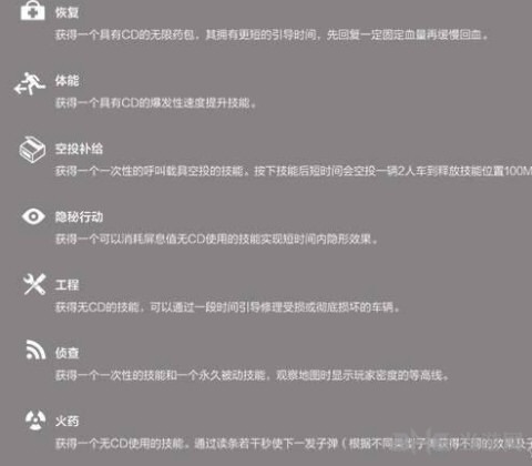 乱战机动队技能一览