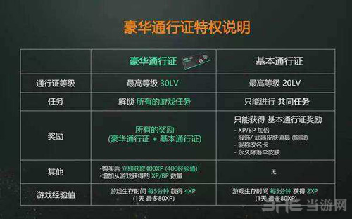绝地求生游戏通行证截图4
