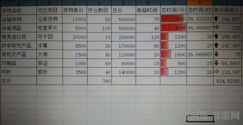 GTAOL游戏截图