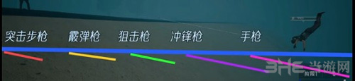 绝地求生游戏截图2