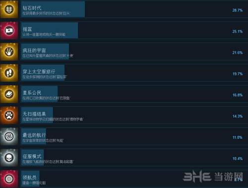无人深空游戏截图2