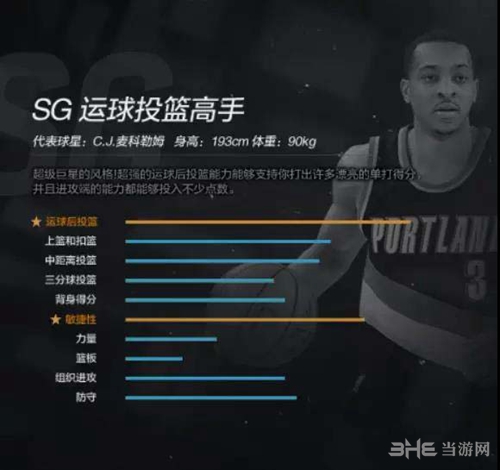 NBA2KOL2得分后卫1