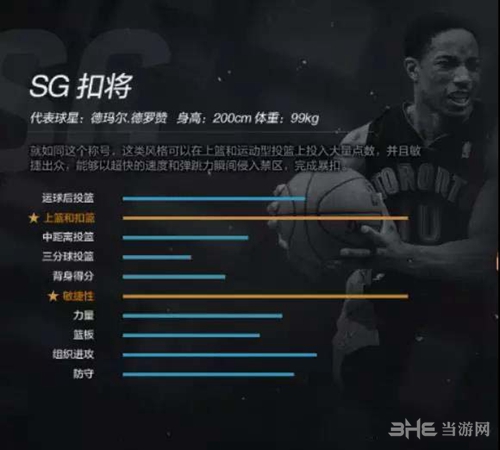 NBA2KOL2得分后卫2