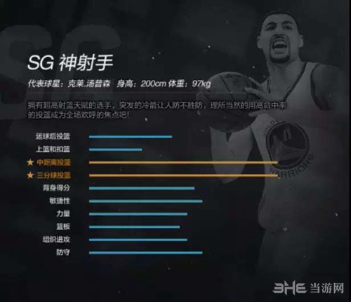 NBA2KOL2得分后卫3