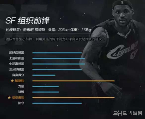 NBA2KOL2小前锋1