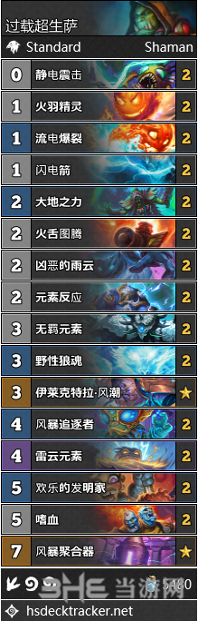 炉石传说过载超生萨卡组图片