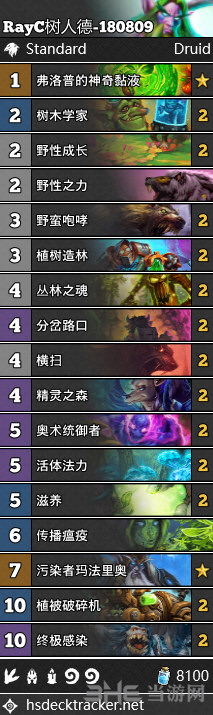 炉石传说树人德卡组图片