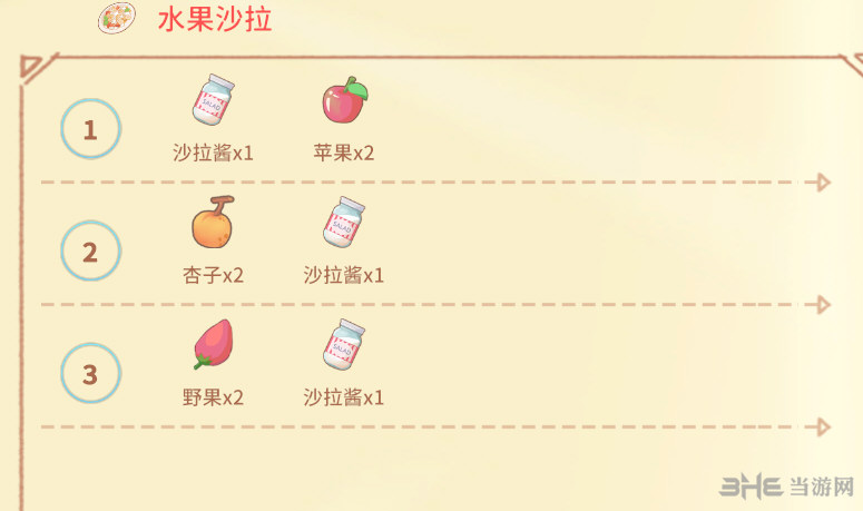 波西亚时光水果沙拉配方图