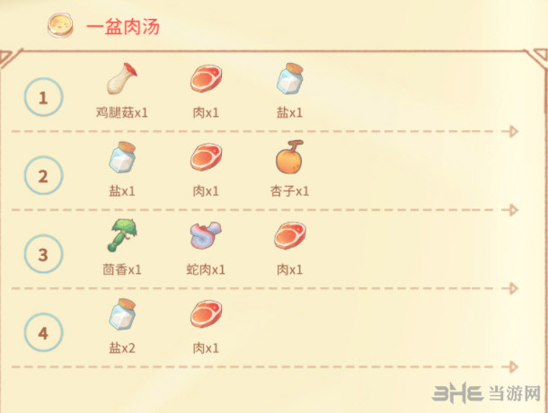 波西亚时光一盆肉汤配方图