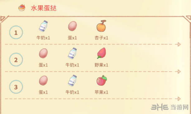 波西亚时光水果蛋挞配方图